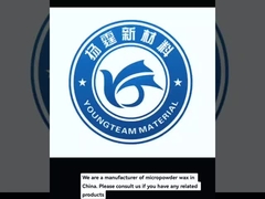 ПЭ-воск из КНР