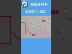 Дегазированный воск. Специальный для порошкового покрытия