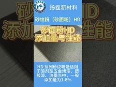 Высокая прозрачность текстуры воска для легко рассеиваемых приложений в катушке стальной краски